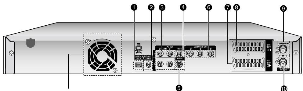 Diagram of a server rack with labeled components including fan, drive, and ventilation unit