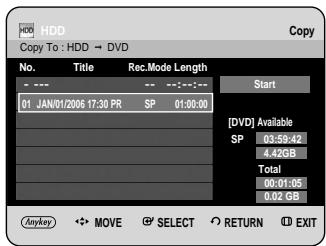 HDD Copy To : HDD → DVD No. Title Rec.Mode Length 01 JAN/01/2008 17:30 PR SP 01:00:00 Start [DVD] Available SP 03:59:42 4.42GB Total 00:01:05 0.02 GB Anykey MOVE SELECT RETURN EXIT
