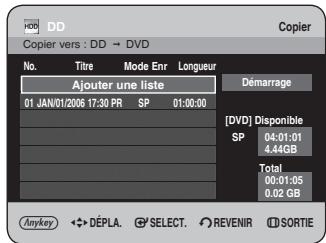 Copier vers : DD → DVD No. Titre Mode Enr Longueur Ajouter une liste 01 JAN/01/2008 17:30 PR SP 01:00:00 [DVD] Disponible SP 04:01:01 4.44GB Total 00:01:05 0.02 GB Anykey ↔→ DÉPLA. SELECT. REVENIR SORTIE