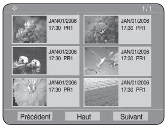 JAN/01/2006 17:30 PR1 JAN/01/2006 17:30 PR1 JAN/01/2006 17:30 PR1 JAN/01/2006 17:30 PR1 JAN/01/2006 17:30 PR1 Précédent Haut Suivant