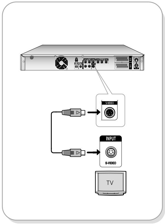 SAMSUNG DVD-HR730A - Case 2 : Connecting to an S-Video output jack - 1