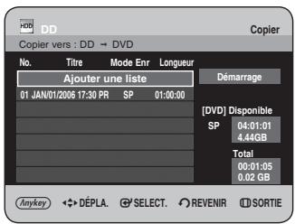 DD Copier vers : DD → DVD No. Titre Mode Enr Longueur Ajouter une liste 01 JAN/01/2006 17:30 PR SP 01:00:00 [DVD] Disponible SP 04:01:01 4.44GB Total 00:01:05 0.02 GB Anykey ◀️ DÉPLA. Ⓧ SELECT. Ⓧ REVENIR Ⓧ SORTIE