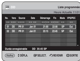 Liste programmée Heure Actuelle 11:01 No. Vers Source Date Démarrage Fin Mode VPS/PDC 01 DD PR 01 Jan 01 21:00 22:00 SP Oui 02 DD PR 01 Jan 01 23:15 23:45 SP Oui Durée enregistrable DD 35:45 SP Anykey DÉPLA SELECT REVENIR SORTIE