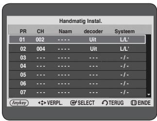 Handmatig Instal. PR CH Naam decoder Systeem 01 002 ---- Uit L/L' 02 004 ---- Uit L/L' 03 --- ---- --- -/- 04 --- ---- --- -/- 05 --- ---- --- -/- 06 --- ---- --- -/- 07 --- ---- --- -/- (Anykey) ◀ VERPL. Ⓧ SELECT ⬇ TERUG Ⓔ EINDE