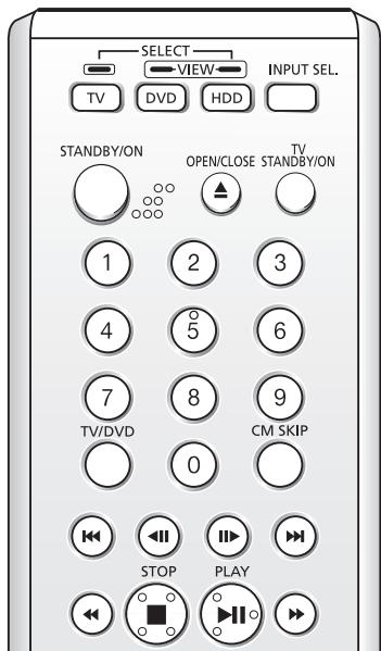 SELECT VIEW INPUT SEL. TV DVD HDD STANDBY/ON OPEN/CLOSE TV STANDBY/ON 1 2 3 4 5 6 7 8 9 TV/DVD 0 CM SKIP STOP PLAY