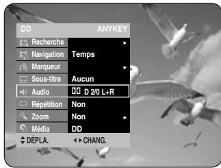 DD ANYKEY Recherche Navigation Temps Marqueur Aucun Sous-titre Audio DQ D 2/0 L+R Répétition Non Zoom Non Média DD DéPLA. ↔ CHANG.