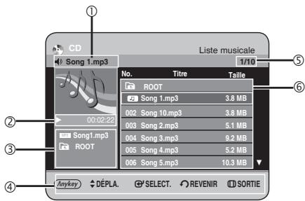 CD Liste musicale 1/10 Song 1.mp3 No. Titre Taille ROOT Song 1.mp3 3.8 MB 002 Song 10.mp3 3.8 MB 003 Song 2.mp3 5.1 MB 004 Song 3.mp3 9.2 MB 005 Song 4.mp3 5.2 MB 006 Song 5.mp3 10.3 MB 00000000000000000000000000000000000000000000000000000000000000000000000 CD 1 2 3 4 Anykey DÉPLA SELECT REVENIR SORTIE