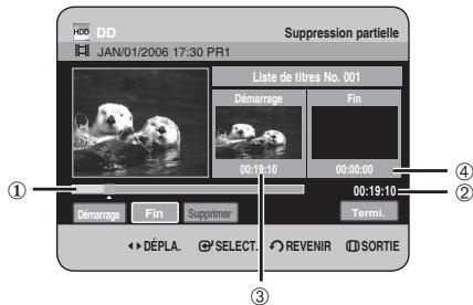 HDD JAN/01/2006 17:30 PR1 Suppression partielle Liste de titres No. 001 Démarrage Fin 00:19:10 00:00:00 00:19:10 Démarrage Fin Supprimer Termi. → DÉPLA. → SELECT. → REVENIR → SORTIE ① ② ③
