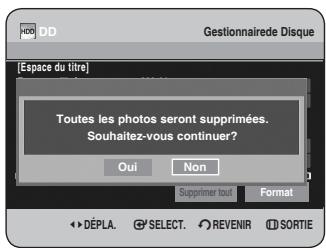 Gestionnaire des Disque [Espace du titre] Toutes les photos seront supprimées. Souhaitez-vous continuer? Oui Non Supprimer tout Format DéPLA. SELECT. REVENIR SORTIE