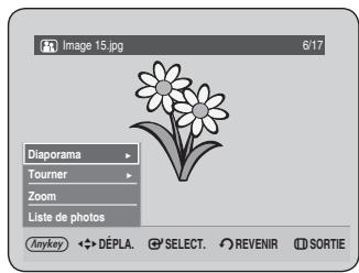 Image 15.jpg 6/17 Diorama Tourner Zoom Liste de photos Anykey DéPLA. SELECT. REVENIR SORTIE