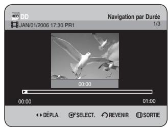 MEO JAN 01/2006 17:30 PR1 Navigation par Durée 1/3 00:00 00:00 01:00 DéPLA. SELECT. REVENIR SORTIE
