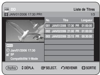 HDD DD JAN/01/2006 17:30 PR1 Liste de Titres 1/3 No. Titre Longueur 001 JAN/01/2006 17:30 PR 01:00:00 002 JAN/02/2006 21:00 PR 01:00:00 003 JAN/03/2006 23:15 PR 00:30:00 HIND ○ Jan/01/2006 17:30 SP Compatibilité V-Mode Anykey DÉPLA. SELECT. REVENIR SORTIE