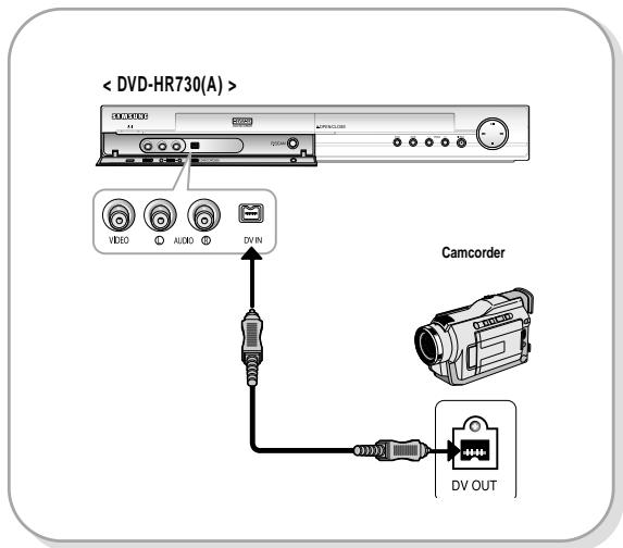 < DVD-HR730(A) > VIBO AUDIO DV IN Camcorder DV OUT