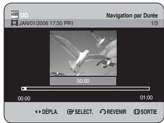 OD JAN/01/2006 17:30 PR1 Navigation par Durée 1/3 00:00 00:00 01:00 DéPLA. SELECT. REVENIR SORTIE