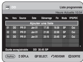 Liste programmée Heure Actuelle 10:54 No. Vers Source Date Démarrage Fin Mode VPS/PDC Ajouter une liste 01 DD PR 01 Jan 01 17:30 18:30 SP Oui 02 DD PR 01 Jan 01 21:00 22:00 SP Oui 03 DD PR 01 Jan 01 23:15 23:45 SP Oui Durée enregistrable DD 35:45 SP Anykey DÉPLA SELECT REVENIR SORTIE