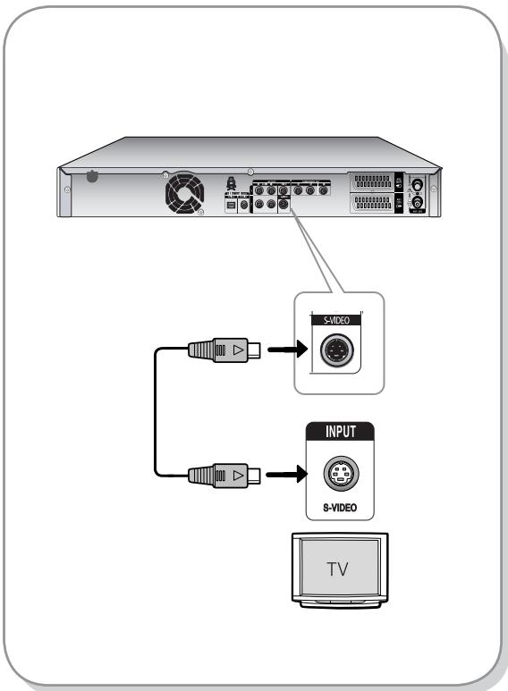 SAMSUNG DVD-HR734A - Situation 2 : Aansluiten op een S-Video-uitgang - 1