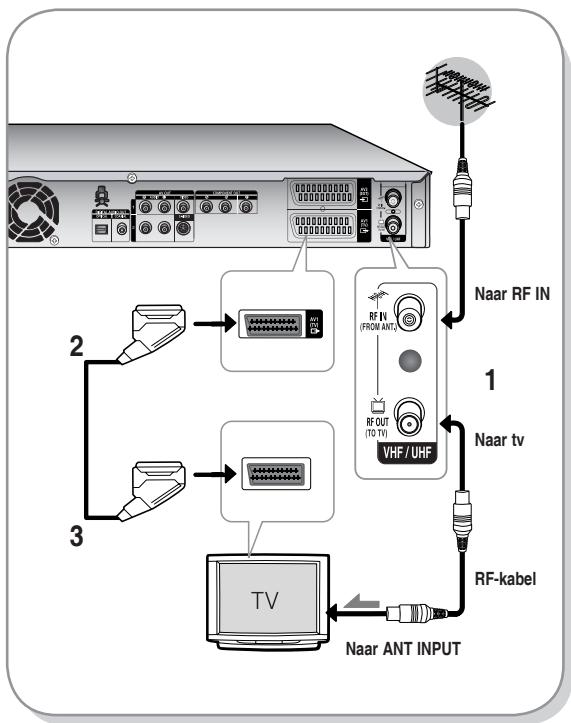 SAMSUNG DVD-HR734A - Extra aansluitingen - 1
