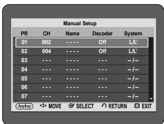 SAMSUNG DVD-HR734A - Presetting Channels with the Manual Setup function - 4