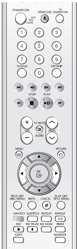 SAMSUNG DVD-HR734A - Toetsen op de afstandsbediening voor het afspelen van muziek-CD's (CD-DA) - 1