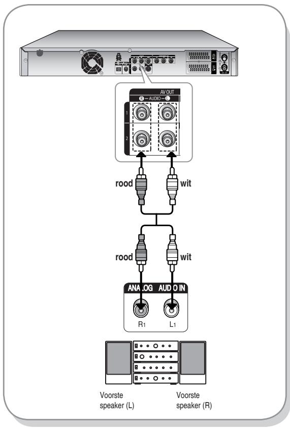 SAMSUNG DVD-HR734A - Situation 2 : Aansluiten op een stereoversterker met AV-uitgangen - 1