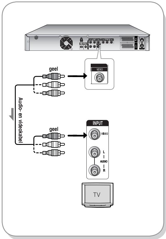 SAMSUNG DVD-HR734A - Situation 1 : Aansluiten op een (Composite) Video-uitgang - 1