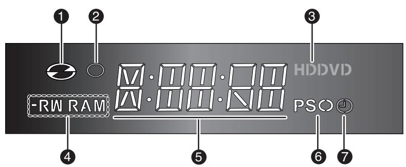 SAMSUNG DVD-HR734A - Display Voorpaneel - 1