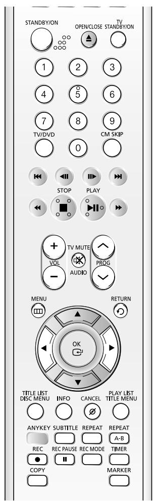 SAMSUNG DVD-HR734A - - Buttons on the Remote Control used for Audio CD(CD-DA) playback - 1