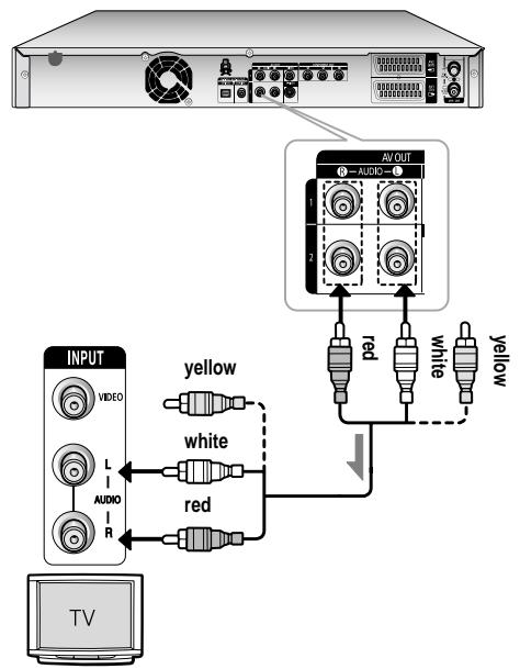 SAMSUNG DVD-HR734A - Case 1 : Connecting to your TV - 1