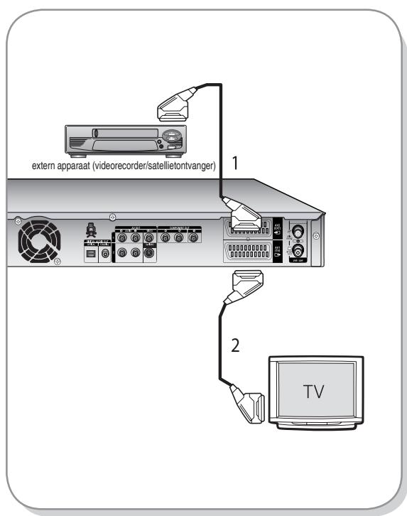 SAMSUNG DVD-HR734A - Extra aansluitingen - 3