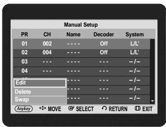 SAMSUNG DVD-HR734A - Presetting Channels with the Manual Setup function - 5