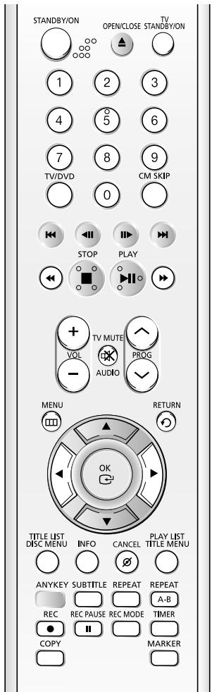 SAMSUNG DVD-HR734A - - Buttons on the Remote Control used for MP3 playback - 1