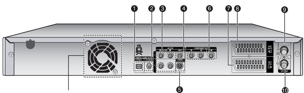 SAMSUNG DVD-HR734A - Voorpaneel - 3