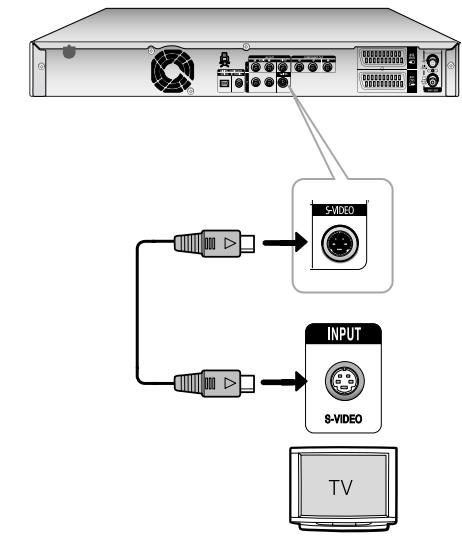 SAMSUNG DVD-HR734A - Case 2: Connecting to an S-Video output jack - 1