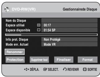 DVD-RW(VR) Gestionnaire de Disque Nom du Disque Espace utilisé 00:17 Espace disponible 01:54 SP Info prot. Disque Non Protégé Mode enr. Actuel Mode VR Renommer Protection Supprimer tout Finaliser Format DéPLA SELECT REVENIR SORTIE