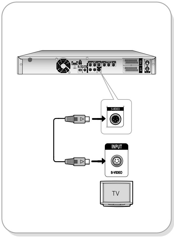 SAMSUNG DVD-HR735 - Case 2 : Connecting to an S-Video output jack - 1