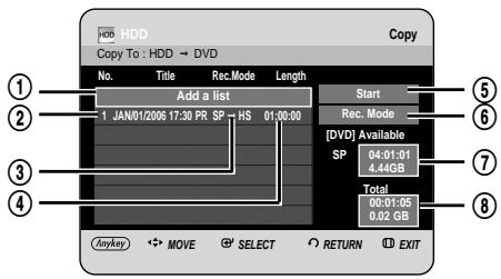 HDD Copy To : HDD → DVD Copy No. Title Rec.Mode Length Start Add a list 1 JAN01/2006 17:30 PR SP → HS 01:00:00 Rec. Mode [ DVD ] Available SP 04:01:01 4.44GB Total 00:01:05 0.02 GB Anykey MOVE SELECT RETURN EXIT