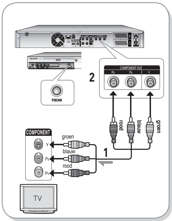 SAMSUNG DVD-HR735 - Situatie 3 : Componentvideo-uitgangen - 1