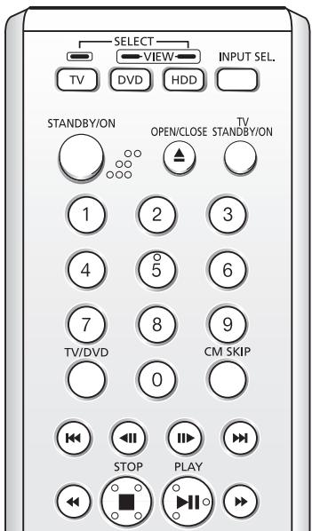 SELECT VIEW INPUT SEL. TV DVD HDD STANDBY/ON OPEN/CLOSE TV STANDBY/ON 1 2 3 4 5 6 7 8 9 TV/DVD CM SKIP 0 STOP PLAY