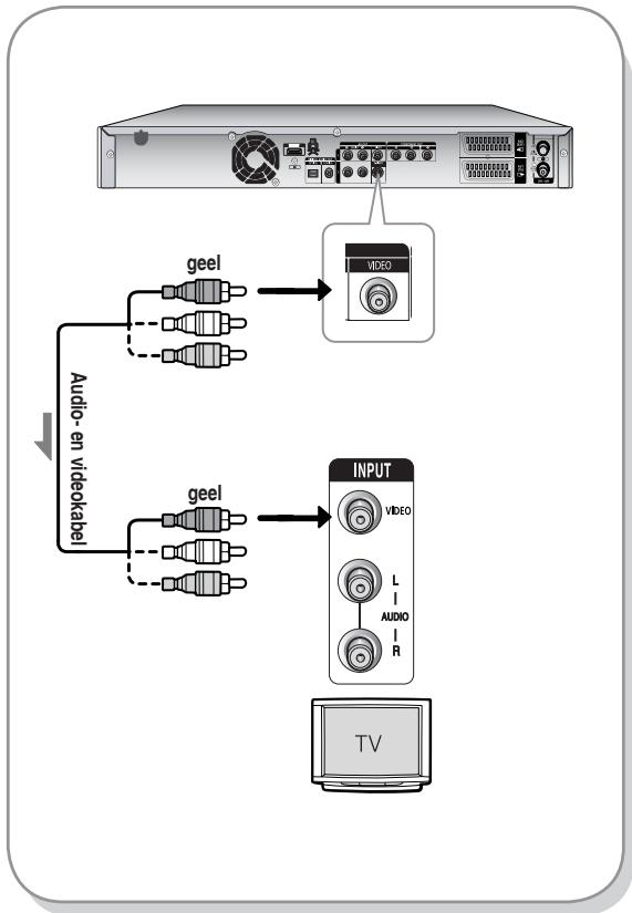 SAMSUNG DVD-HR735 - Situatie 1 : Aansluiten op een (Composite) Video-uitgang - 1