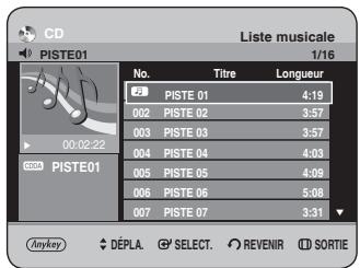 Liste musicale PISTE01 1/16 No. Titre Longueur 02 PISTE 01 4:19 002 PISTE 02 3:57 003 PISTE 03 3:57 004 PISTE 04 4:03 005 PISTE 05 4:09 006 PISTE 06 5:08 007 PISTE 07 3:31 Anykey DEPLA SELECT REVENIR SORTIE