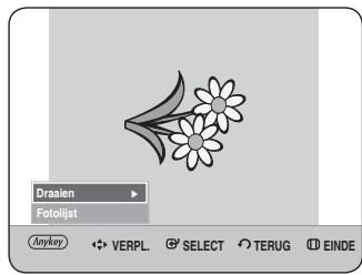 Draaien Fotolijst Anykey VERPL. SELECT TERUG EINDE