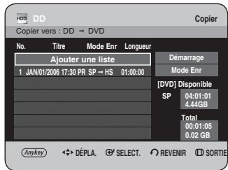 Copier vers : DD → DVD No. Titre Mode Enr Longueur Ajouter une liste 1 JAN/01/2008 17:30 PR SP → HS 01:00:00 Démarrage Mode Enr [ DVD ] Disponible SP 04:01:01 4.44GB Total 00:01:05 0.02 GB Anykey DÉPLA SELECT REVENIR SORTIE