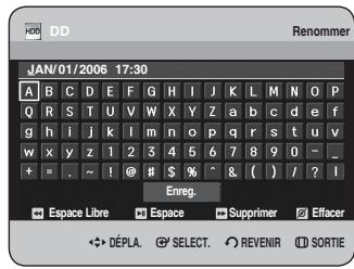 JAN/01/2006 17:30 A B C D E F G H I J K L M N O P Q R S T U V W X Y Z a b c d e f g h i j k l m n o p q r s t u v w x y z 1 2 3 4 5 6 7 8 9 0 - _ + = . ~ ! @ $ % ^ & ( ) / ? I Enreg. Espace Libre Espace Supprimer Effacer DéPLA. SELECT. REVENIR SORTIE