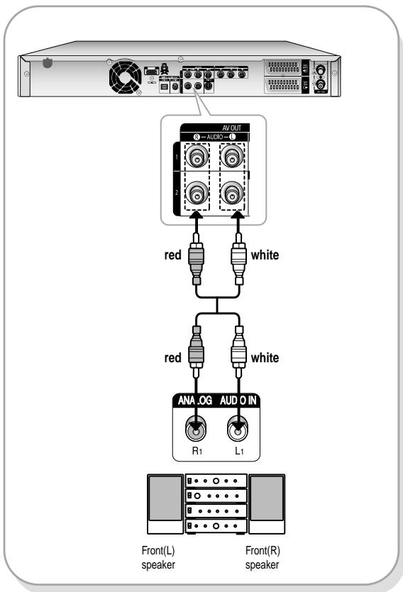 SAMSUNG DVD-HR735 - Case 2 : Connecting to a stereo amplifier with AV output jacks - 1