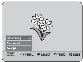Diavertoning Diashow uit Fotolijat Anykey VERPL. SELECT TERUG EINDE