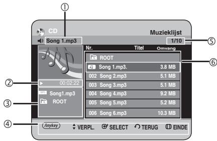 CD Song 1.mp3 Muzieklijst 1/10 Nr. Titel Omvang ROOT Song 1.mp3. 3.8 MB 002 Song 2.mp3 5.1 MB 003 Song 3.mp3 5.1 MB 004 Song 4.mp3 9.2 MB 005 Song 5.mp3 5.2 MB 006 Song 6.mp3 10.3 MB Anykey VERPL. SELECT TERUG EINDE