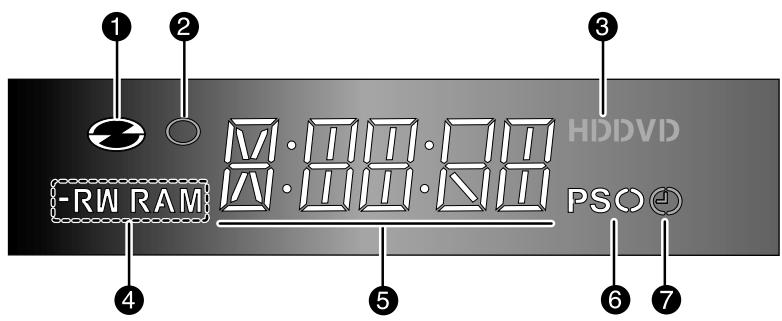 SAMSUNG DVD-HR735 - Front Panel Display - 1