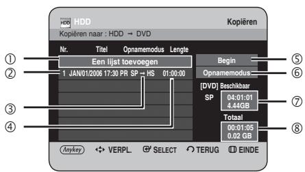 HDD Kopiëren naar : HDD → DVD Kopiëren Nr. Titel Opnamemodus Lengte Een lijst toevoegen 1 JAN/01/2006 17:30 PR SP → HS 01:00:00 Begin Opnamemodus [DVD] Beschikbaar SP 04:01:01 4.44GB Total 00:01:05 0.02 GB Anykey VERPL SELECT TERUG EINDE