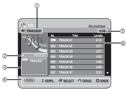 CD TRACK01 Muzieklijst 1/16 Nr. Titel Length 5 TRACK 01 4:19 002 TRACK 02 3:57 003 TRACK 03 3:57 004 TRACK 04 4:03 005 TRACK 05 4:09 006 TRACK 06 5:08 007 TRACK 07 3:31 ② ③ ④ Track01 AnyKay VERPL. SELECT TERUG EINDE