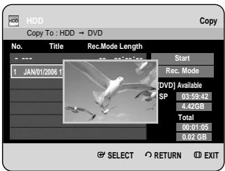HDD Copy To : HDD → DVD No. Title Rec.Mode Length 1 JAN/01/2006 1 Start Rec. Mode DVD) Available SP 03:59:42 4.42GB Total 06:01:05 0.02 GB SELECT RETURN EXIT